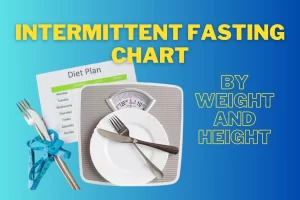 Read more about the article Intermittent Fasting Chart By Weight And Height