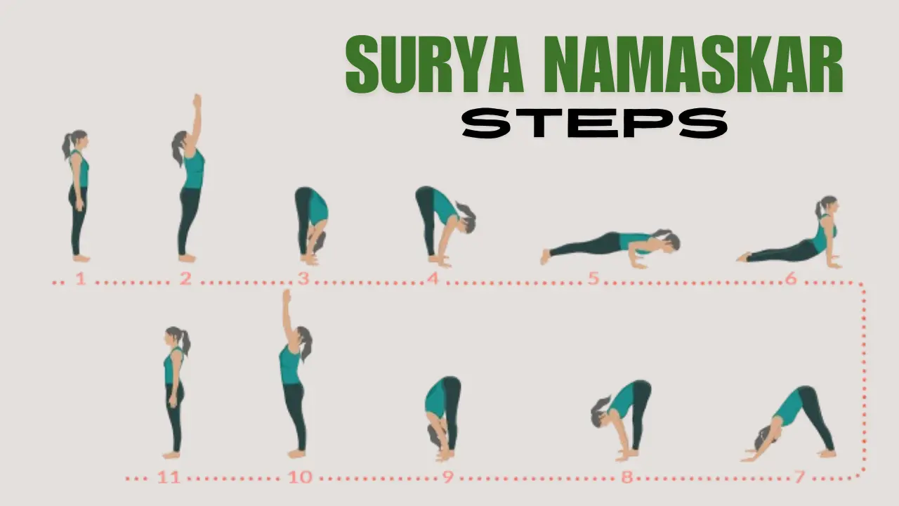 Surya Namaskar Benefits