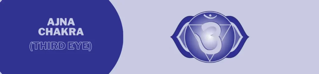 Ajna Chakra (Third Eye)