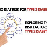 Who-is-at-risk-for-type-2-diabetes