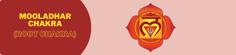 Chakras in Yoga